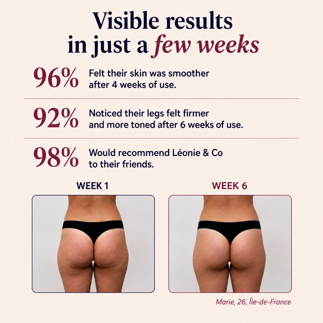 Sculpting Leggings for Weight Loss & Cellulite Reduction